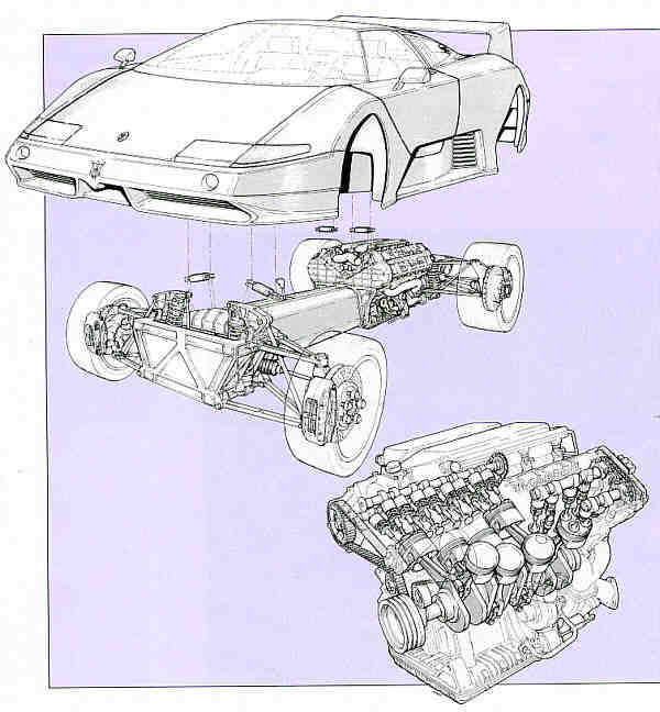 Maserati Chubasco 