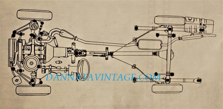 Fiat 125, Un motore definito molto pronto e reattivo, con un „rumore“ che la fa subito percepire come potente.