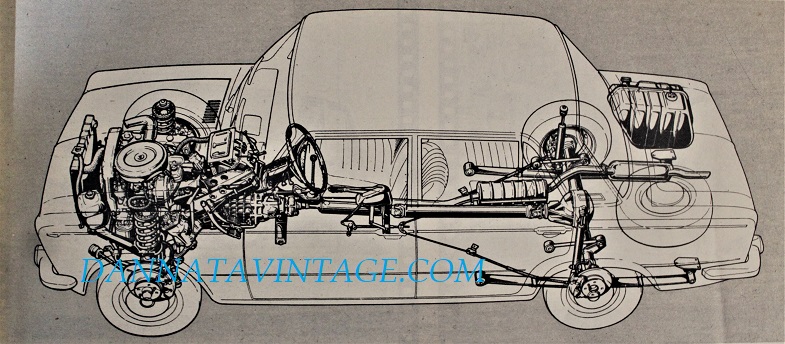 Fiat 125, Pensata tenendo innanzitutto presenti le esigenze di poca e semplice manutenzione.
