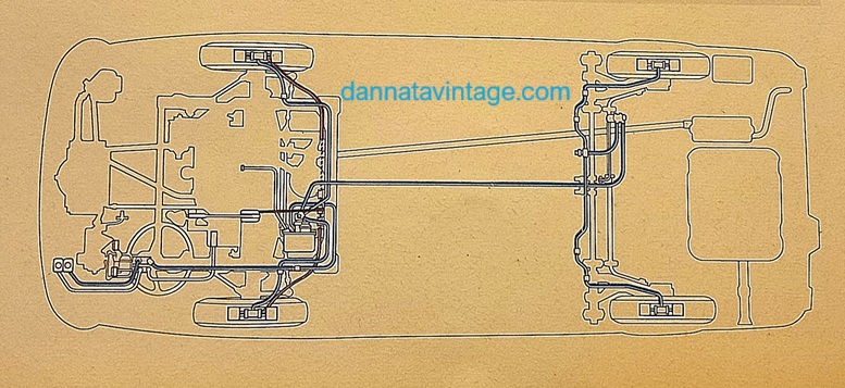 Fiat 238 - Schema dell'impianto frenante. 